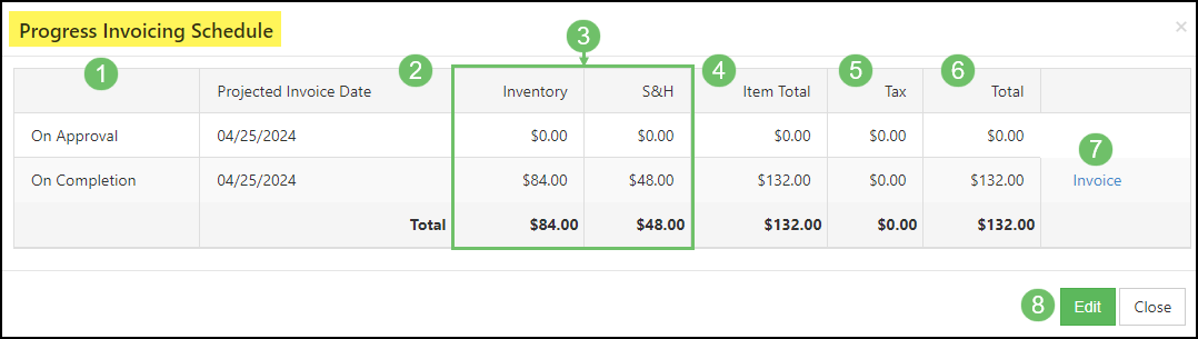 Image of the Progress Invoicing Schedule pop-up window prompted from a created sales order