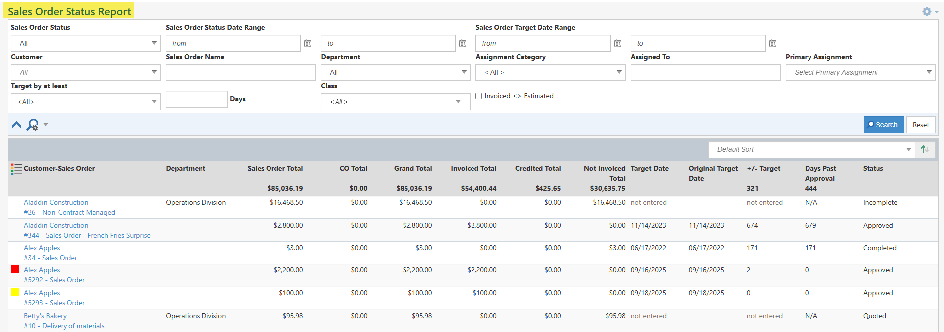 Example of Sales Order Status Report