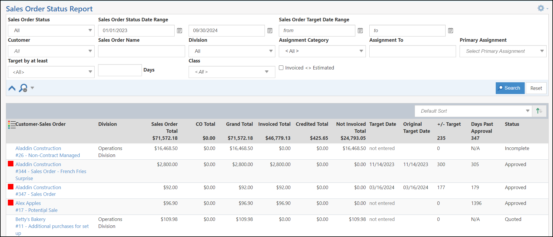 Example of Sales Order Status Report