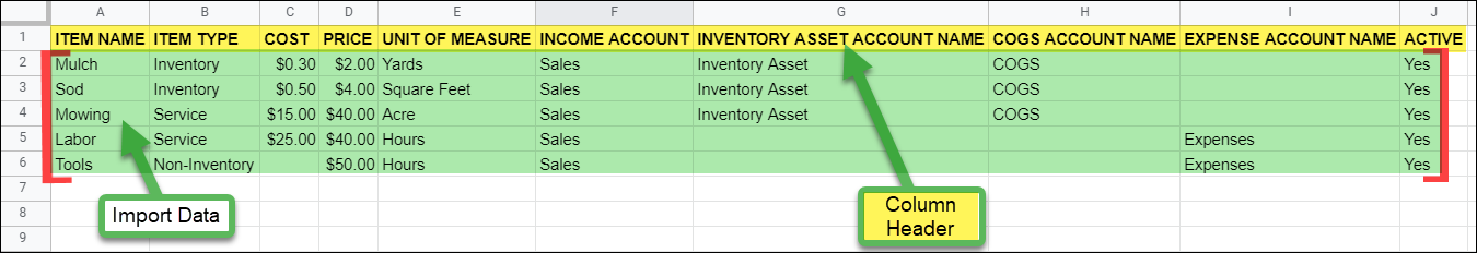 Sample Item Import File including headers for Item Name, Item Type, Cost, Price, Unit of Measure, Income Account, Inventory Asset Account Name, COGS Account Name, Expense Account Name, and Active