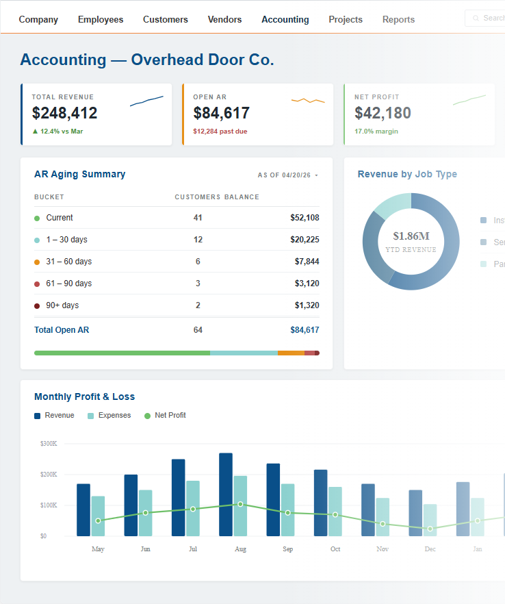 striven garage and overhead door accounting business management software