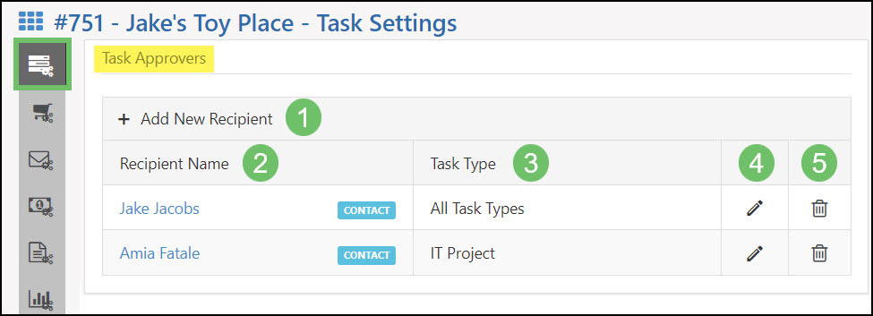 Example of the Task Approvers section of the Customer Level Task Settings