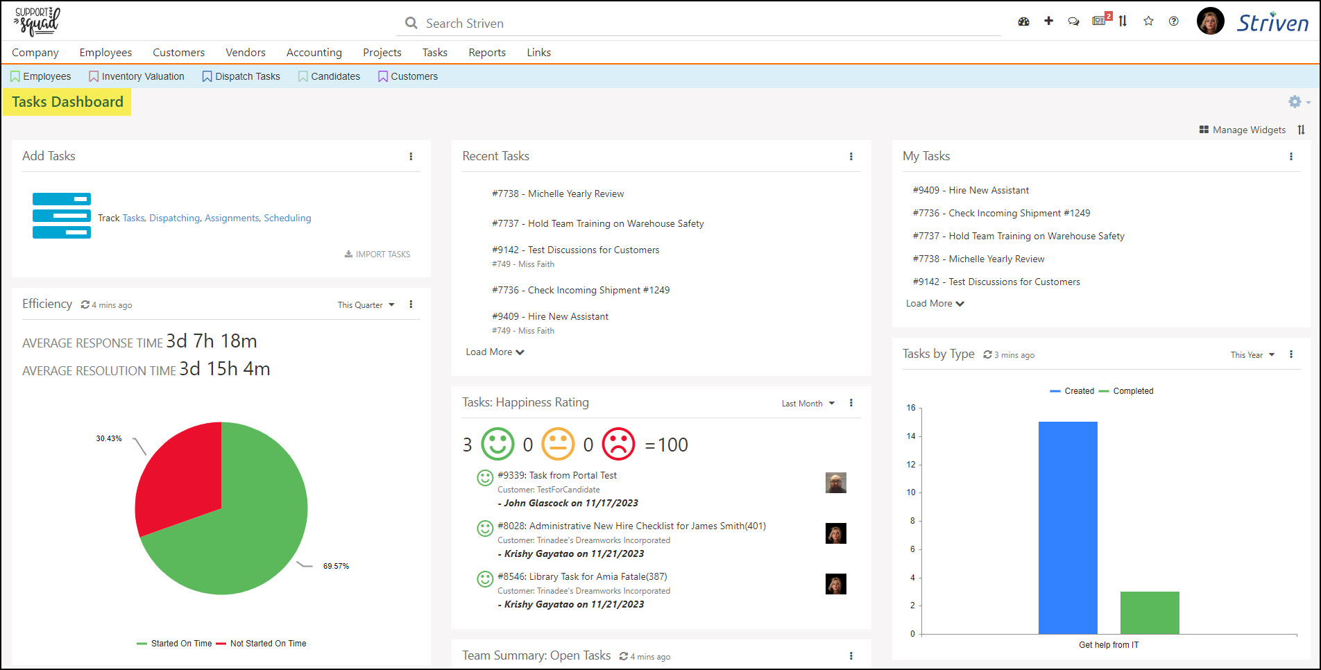 Image of a sample Task Dashboard within Striven