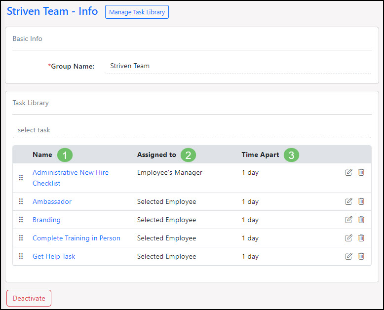 Image of a configured Task Group displaying added Task Library items