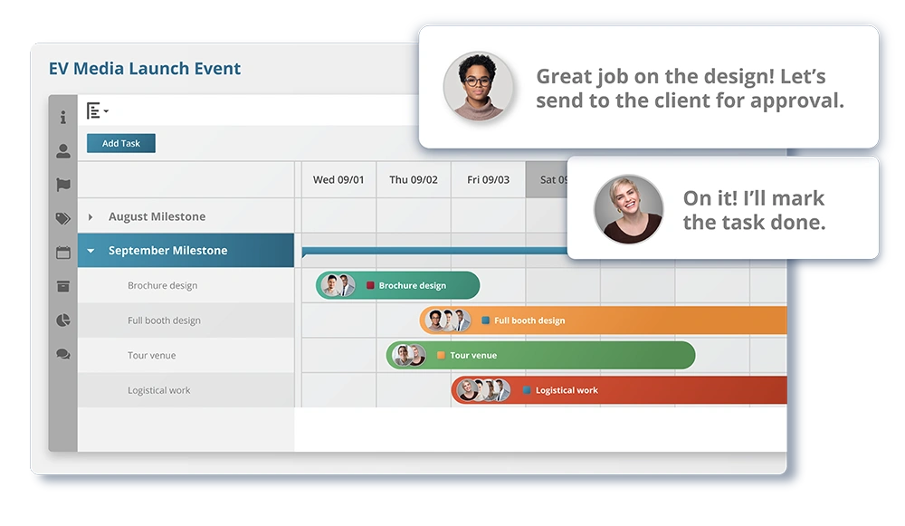 Project dashboard with colorful Gantt chart and discussion between two employees