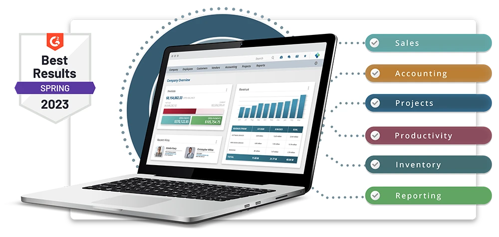 Striven dashboard with G2 High Performer Fall 2022 badge, labels describing key business management features