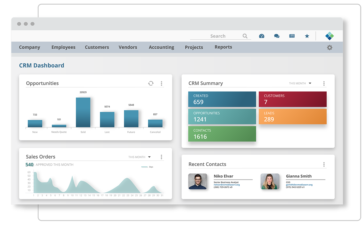 crm dashboard contact management