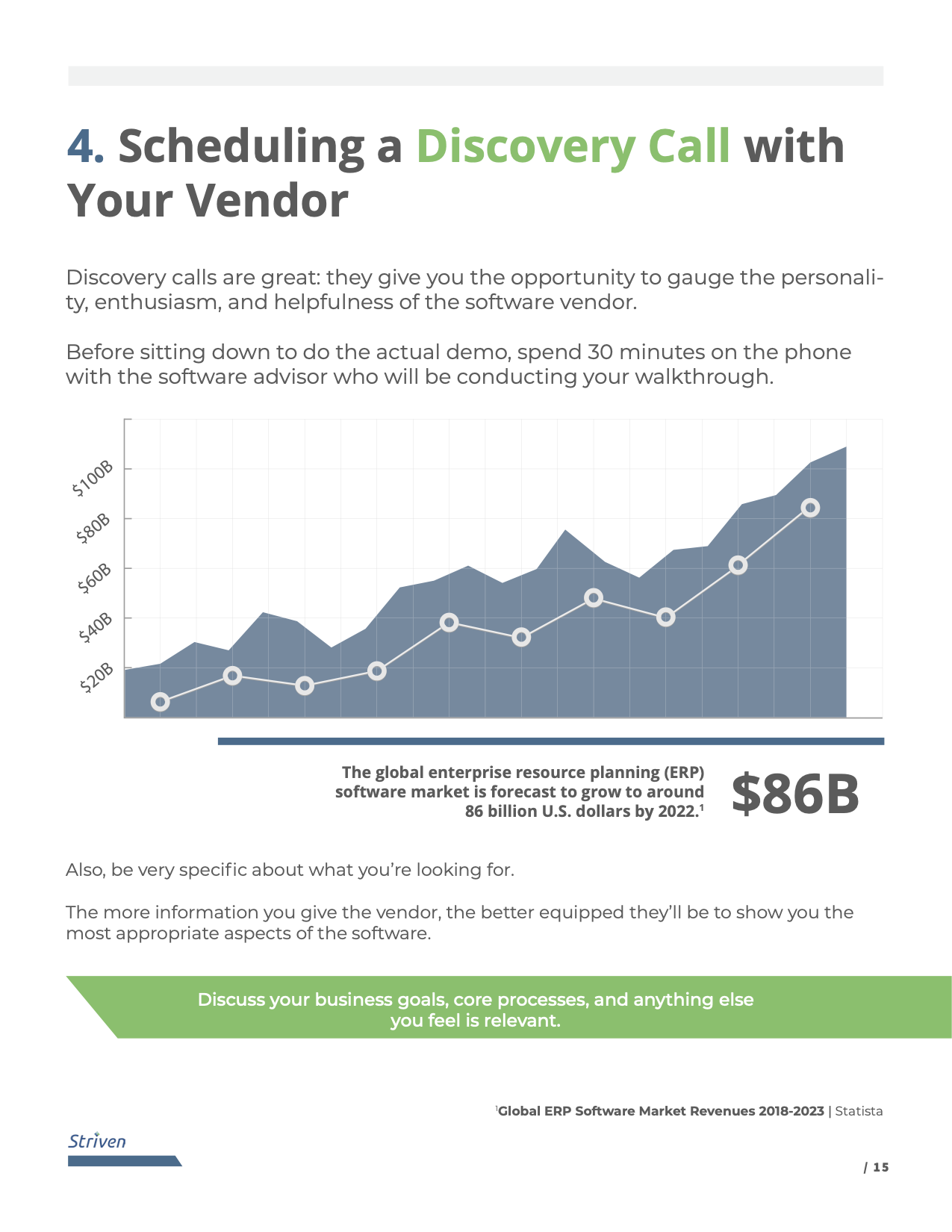 quickbooks discovery call