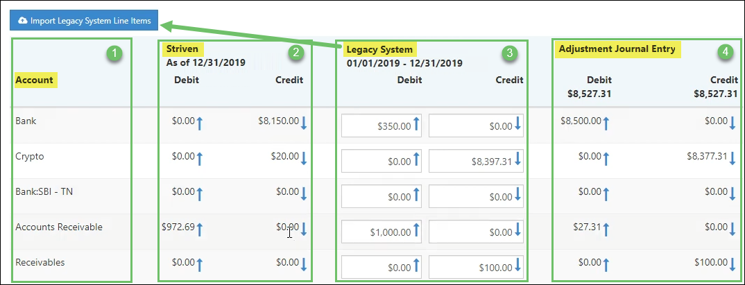 Data entry page for Historical Accounting Migration