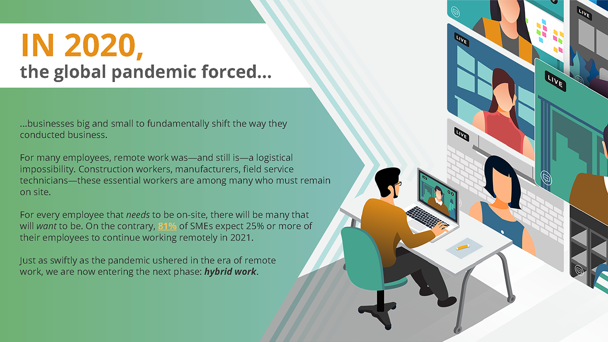 hybrid office pandemic challenges