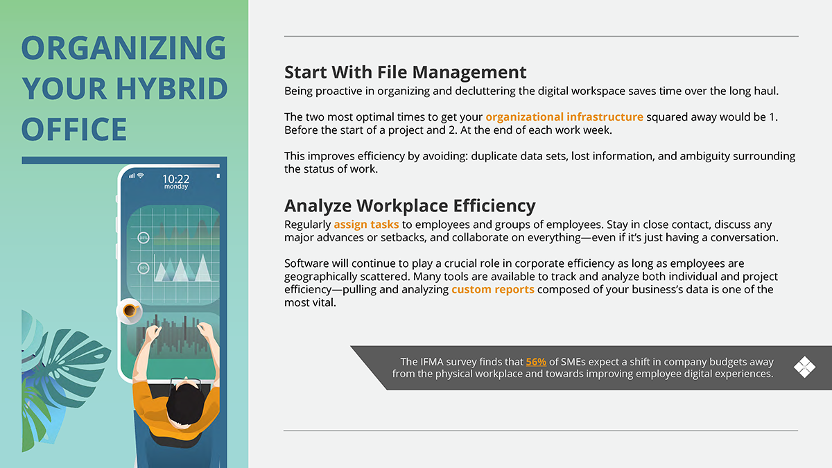 organizing hybrid office