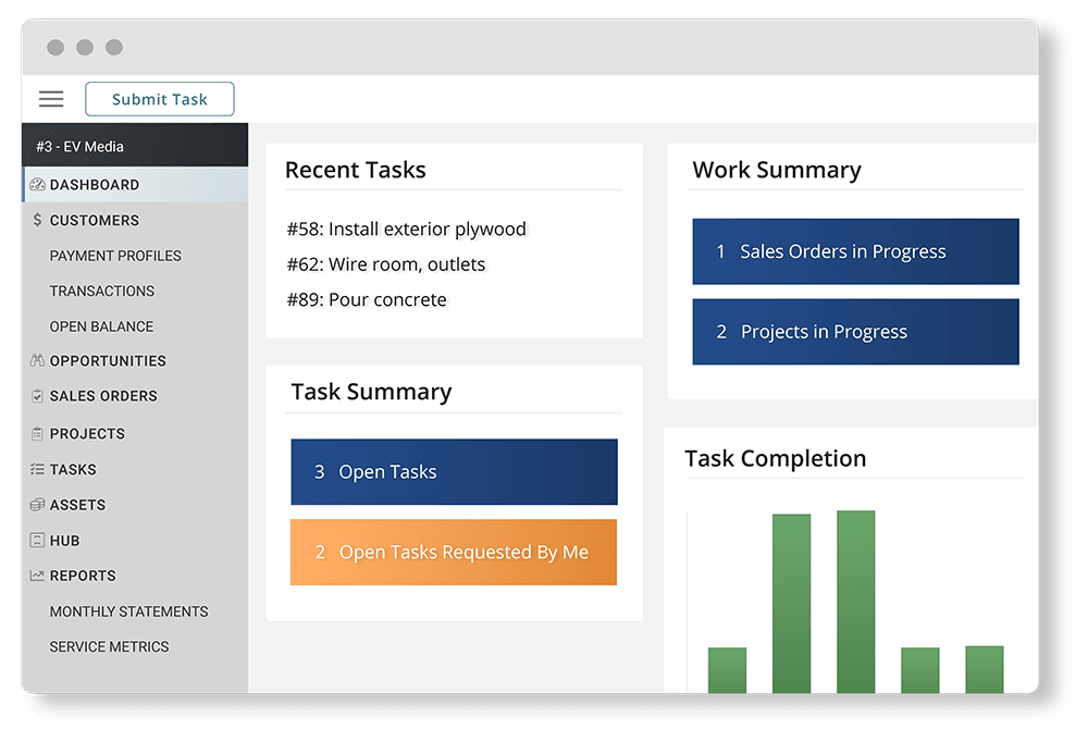Portals dashboard with tasks and projects