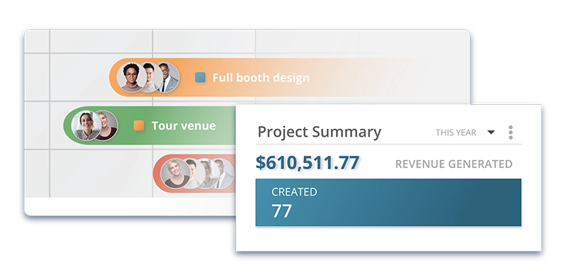 project summary graphic