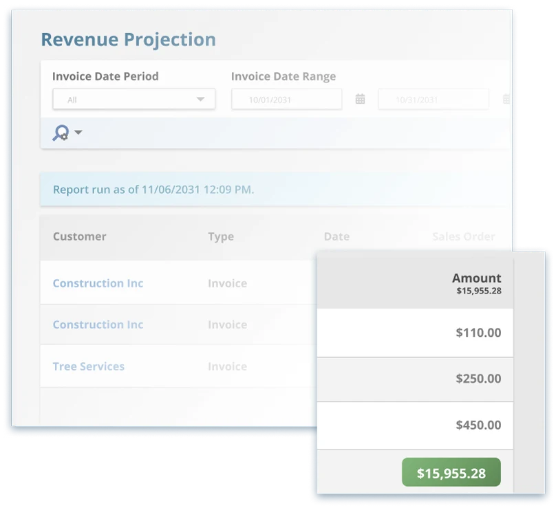 revenue projection financial management