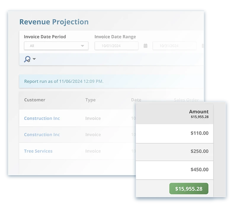 revenue projection financial management