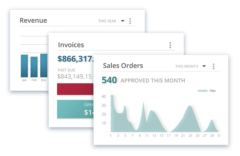 striven revenue invoice management