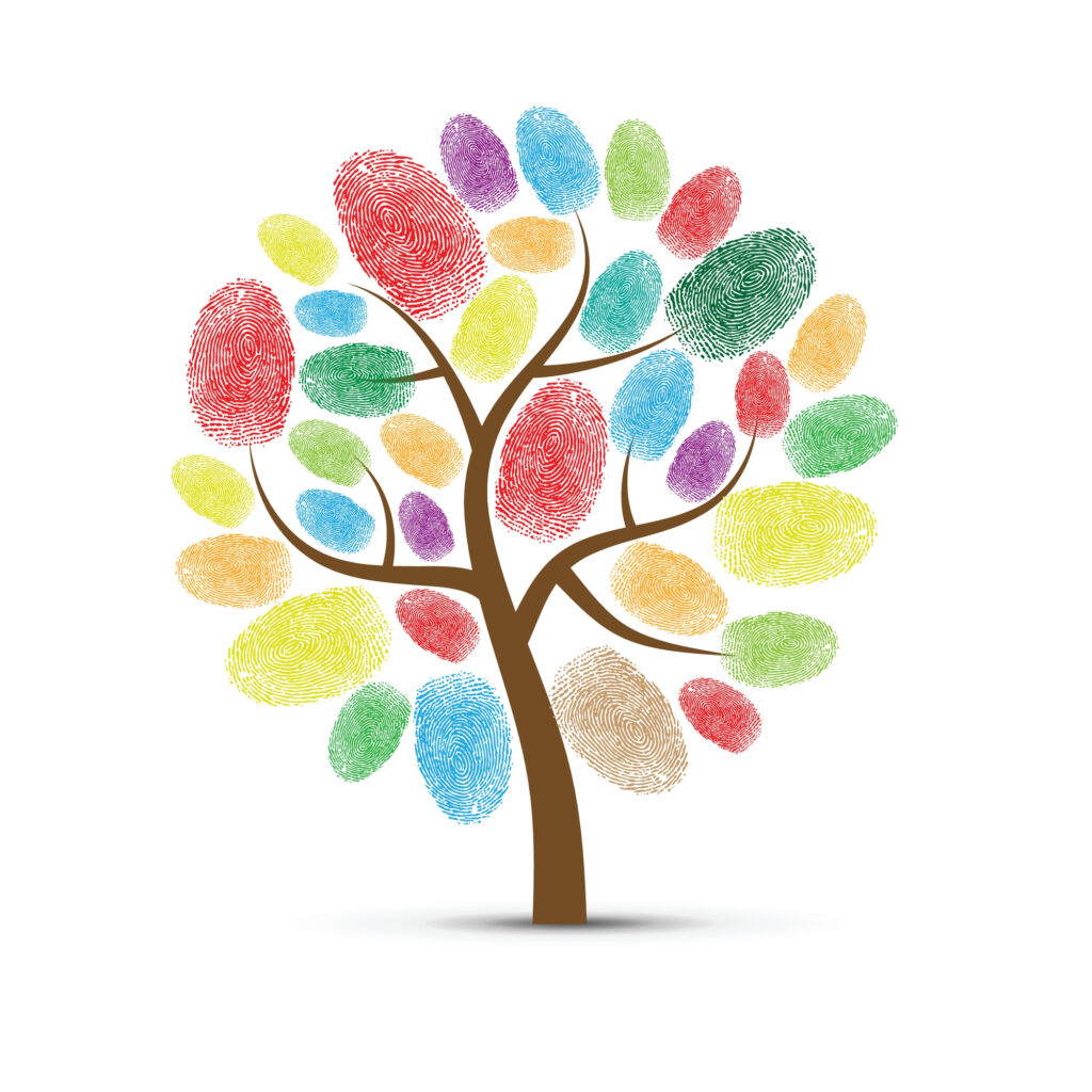 erp company culture representation