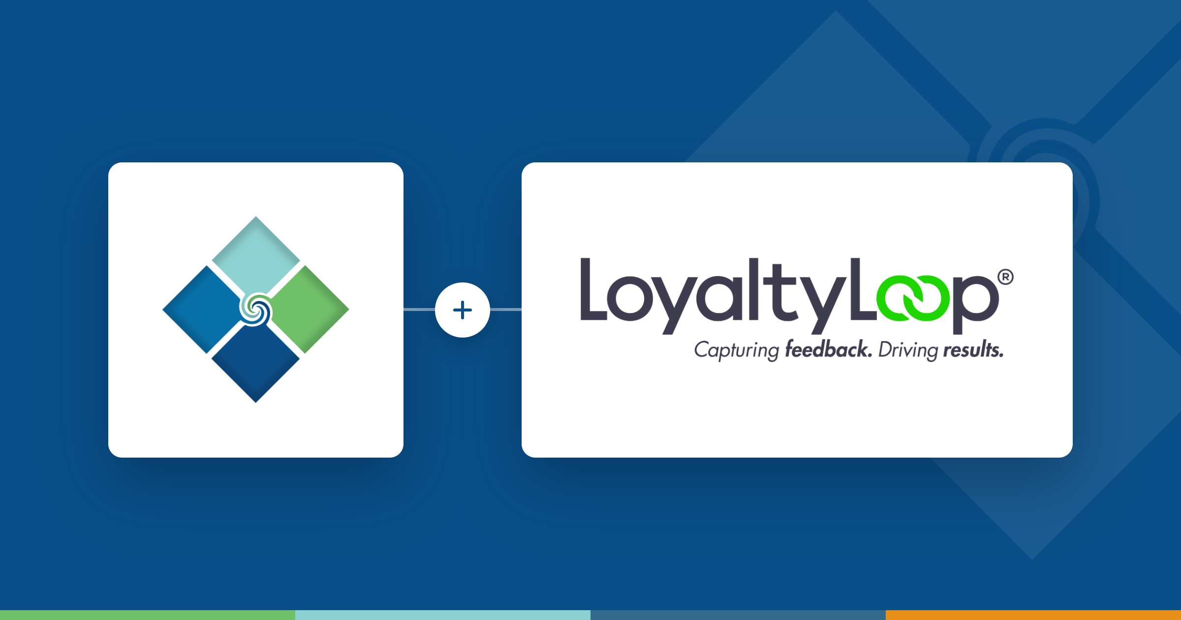 Striven + LoyaltyLoop: Turn Every Invoice Into Feedback and Reviews
