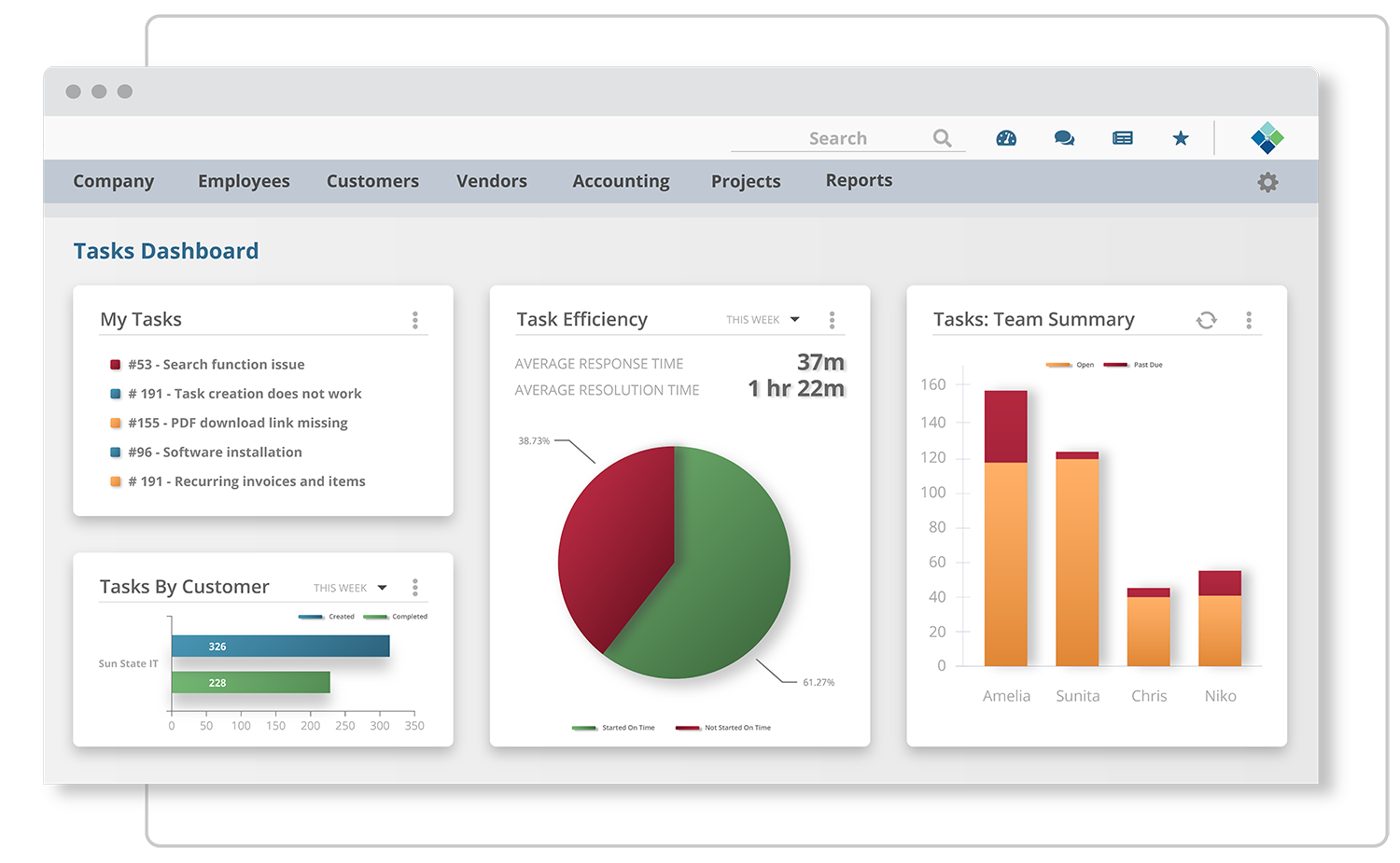 striven task management