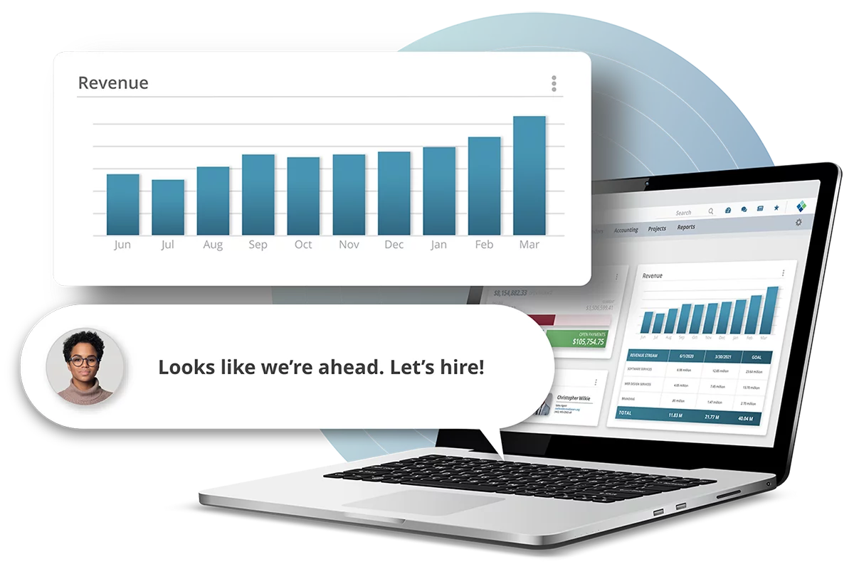 Striven dashboard with revenue goals, full dashboard on-screen and hiring manager