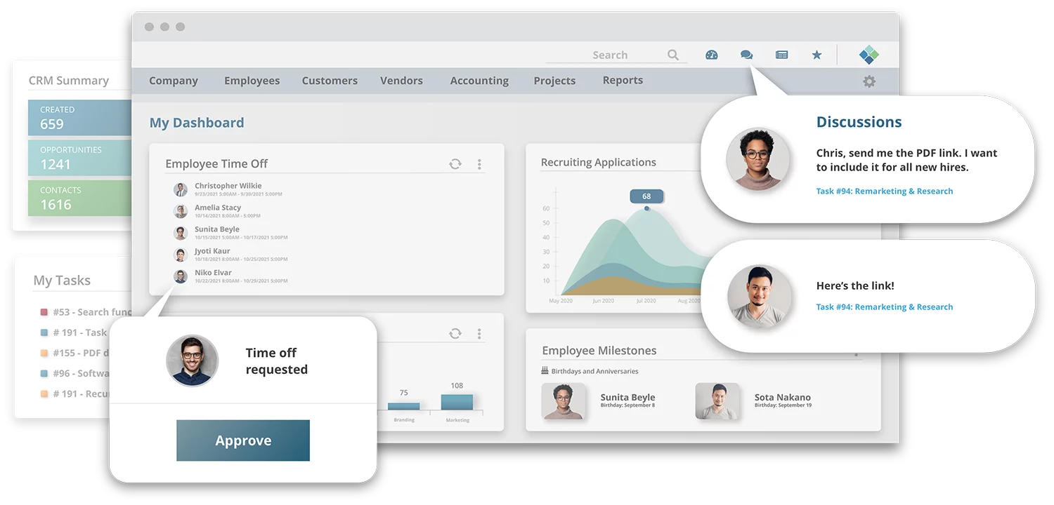 The Striven workspace with dashboard, discussion, time off request, task and crm summaries